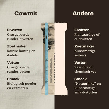 100% Grasgevoerde Eiwitreep – Bessen