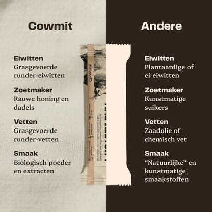 100% Grasgevoerde Eiwitreep – Chocolade