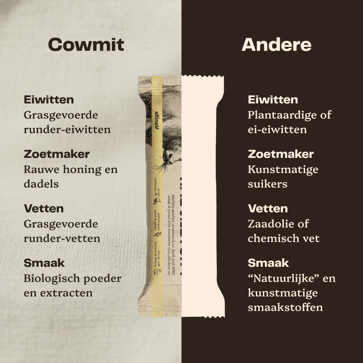 100% Grasgevoerde Eiwitreep – Vanille