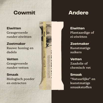 100% Grasgevoerde Eiwitreep – Vanille