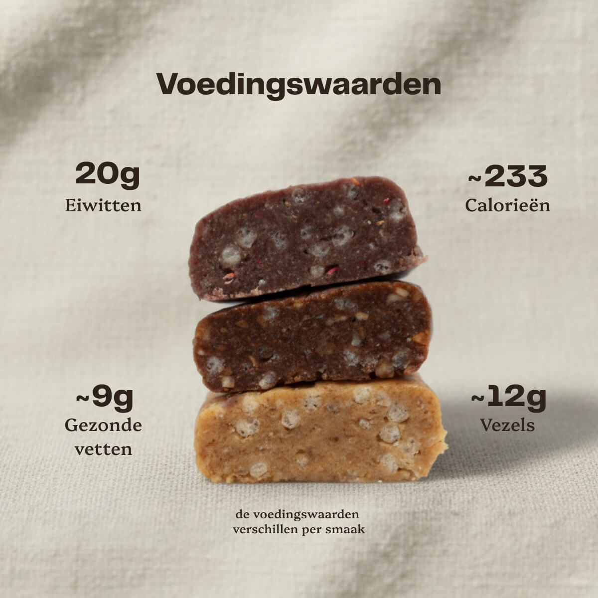 100% Grasgevoerde Eiwitreep - Variatiebox