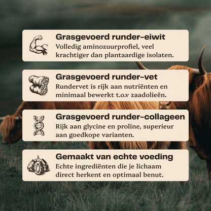 100% Grasgevoerde Eiwitreep – Chocolade
