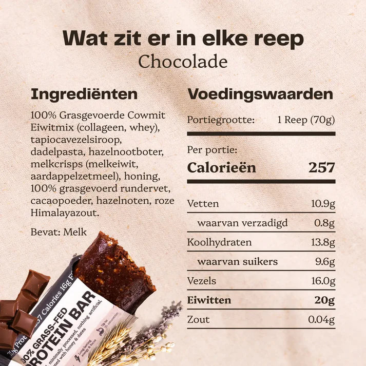 Chocolade